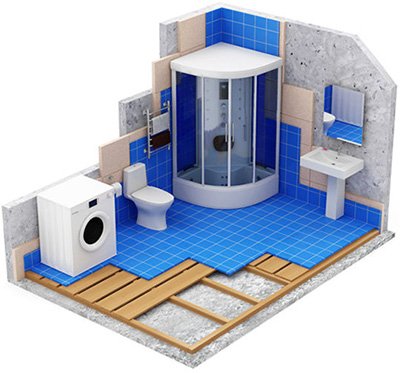 Expert Termoinstal Construct - Zugraveli, zidarie, reparatii instalatii